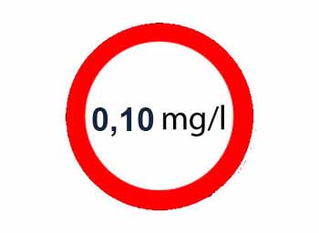 Taux légal d'alcoolémie pour titulaire permis probatoire - Copyright Prev2r