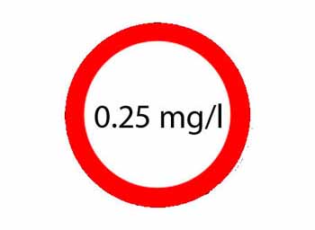 Taux légal d'alcoolémie pour conducteur expérimenté- Copyright Prev2r Taux légal d'alcoolémie pour conducteur expérimenté- Copyright Prev2r