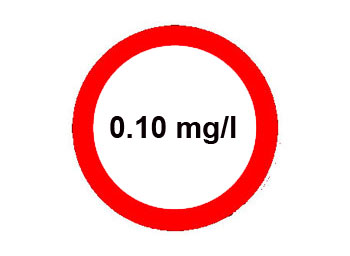 Taux légal d'alcoolémie 0.10 milligramme par litre d'air expiré - Copyright Prev2r