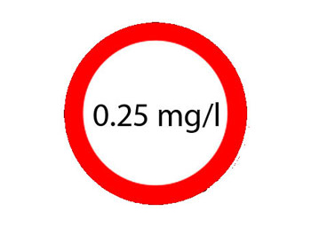 Taux légal d'alcoolémie 0.25 milligramme par litre d'air expiré - Copyright Prev2r