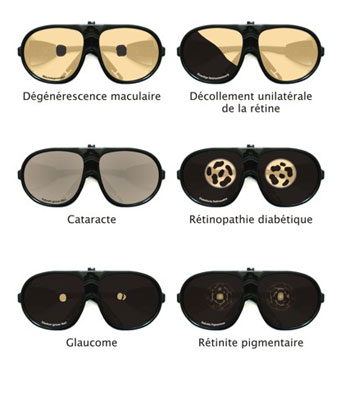 Lunettes  de simulation des effets  de la déficience visuelle - Prev2r.