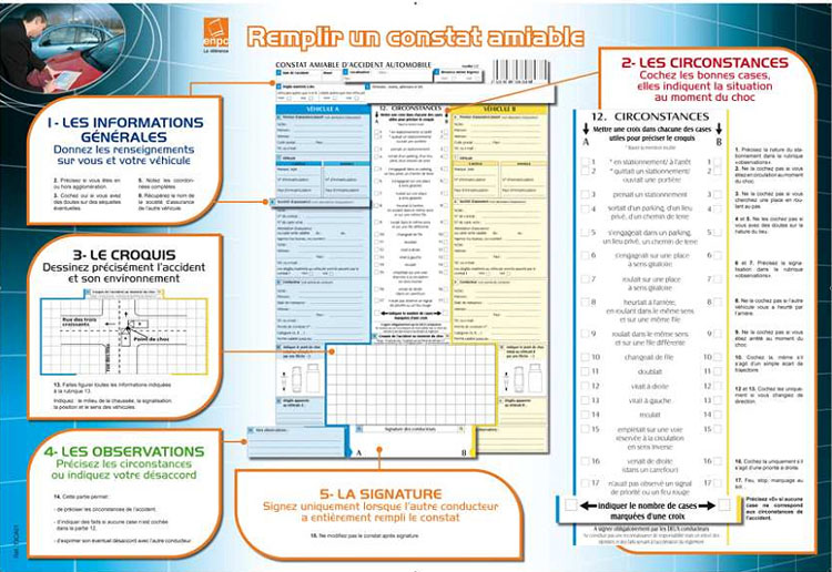 Éviter les erreurs dans un constat amiable - Five Insurance