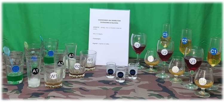 Atelier dose alcool pour sensibiliser sur les quantités servies à domicile - Prev2r
