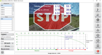 Le réactiomètre pour sensibiliser sur les dangers lors de la conduite d'un véhicule