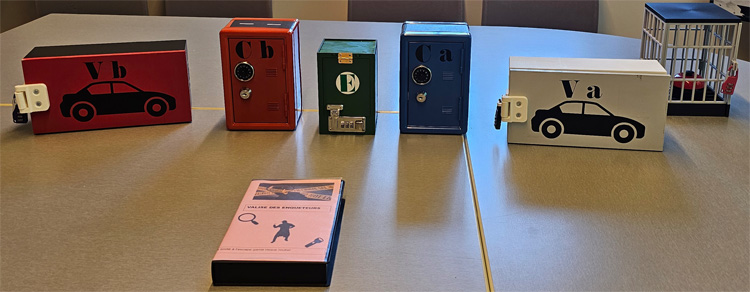 Présentation de l'escape game risque routier sur la route du travail   - reproduction interdite - Prev2r
