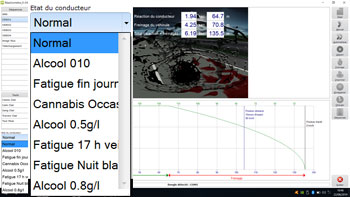 Réactiomètre HDM, différents états du conducteur - Prev2r