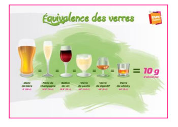  La valise alcodos ENPC EDISER - rappel des unités d'alcool - Prev2r.