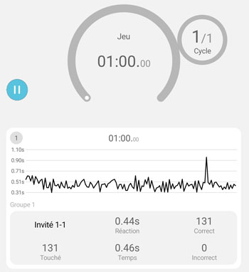 exercice avec les 4 plots - Prev2r. exercice avec les 4 plots - Prev2r.