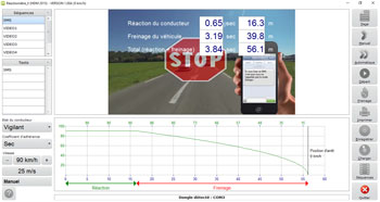 Réactiomètre HDM mis en oeuvre par PREV2R .