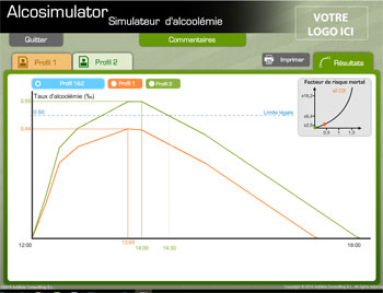 simulateur d'alcoolémie (assimilation, diffusion, taux maximum et élimination) ALCOVISTA